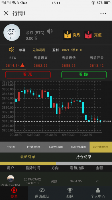 图片[1]-独家币圈微交易系统微盘网站源码-RJCK软件仓库-国内外原版软件&素材源码下载