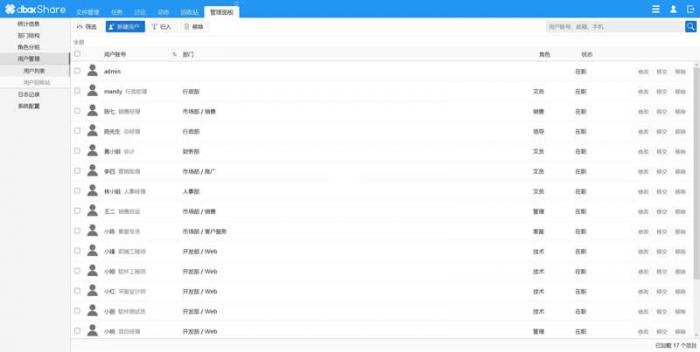 dboxShare 开源企业网盘系统v2.0.0.2011-RJCK软件仓库-国内外原版软件&素材源码下载